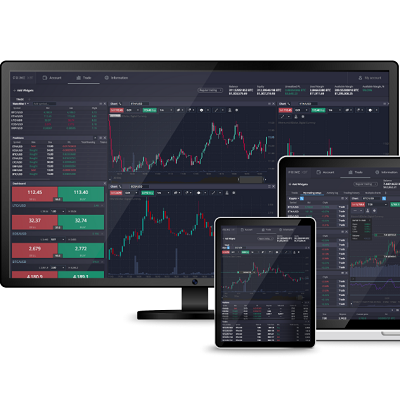 Unlocking the Power of Trading with PrimeXBT Hub Unlocking the Power of Trading with PrimeXBT Hub