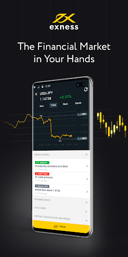In-Depth Exness Trading Reviews A Comprehensive Analysis In-Depth Exness Trading Reviews A Comprehensive Analysis