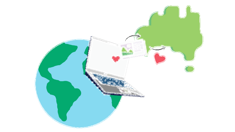 American Mail-Order Brides - Dating Websites 2026