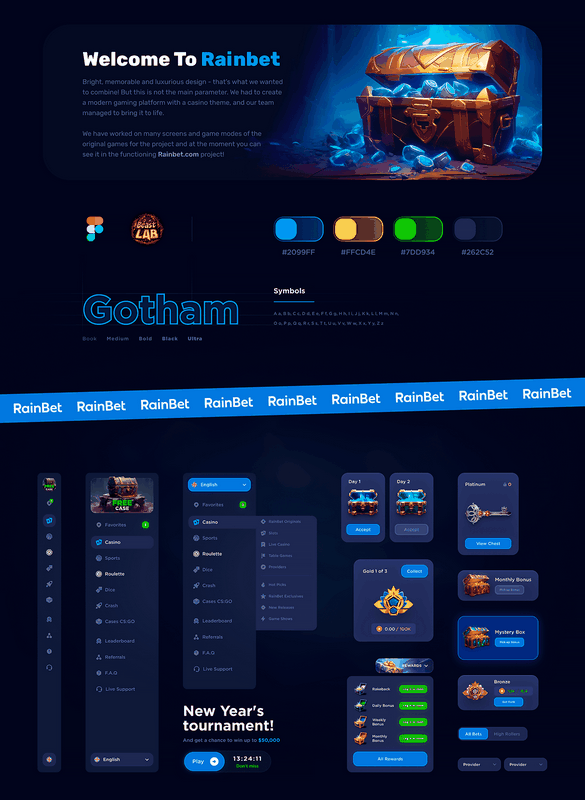 Rainbet Pros & Disadvantages